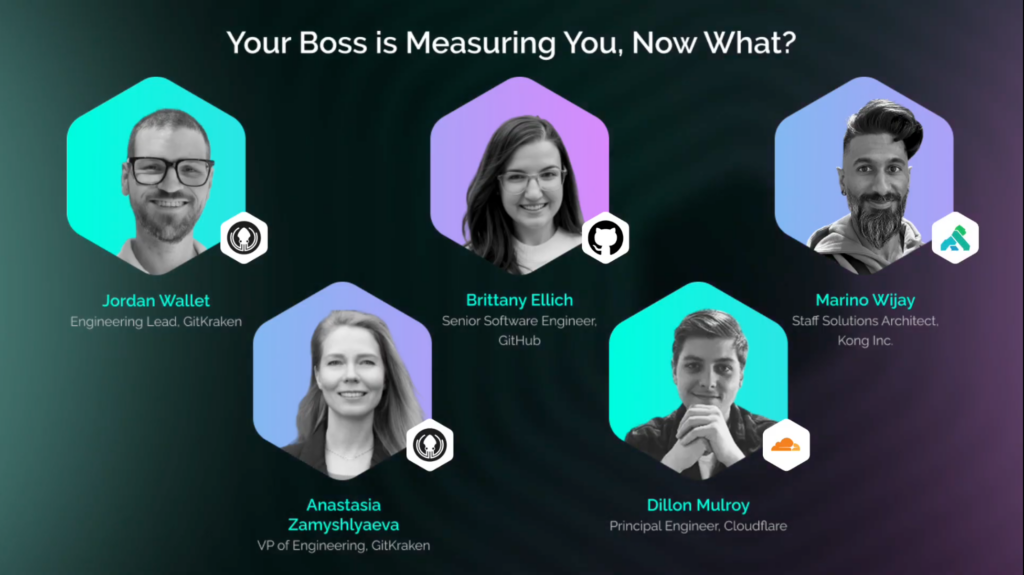 Promotional graphic for the GitKon 2025 panel "Your Boss is Measuring You, Now What?" featuring headshots and names of panelists Jordan Wallet, Anastasia Zamyshlyaeva, Brittany Ellich, Dillon Mulroy, and Marino Wijay, with their company affiliations.